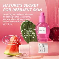 The Korean Glow Ritual Kit